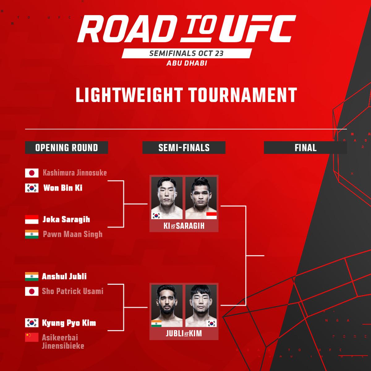 Road to UFC India’s Anshul Jubli in semifinal action on October 23